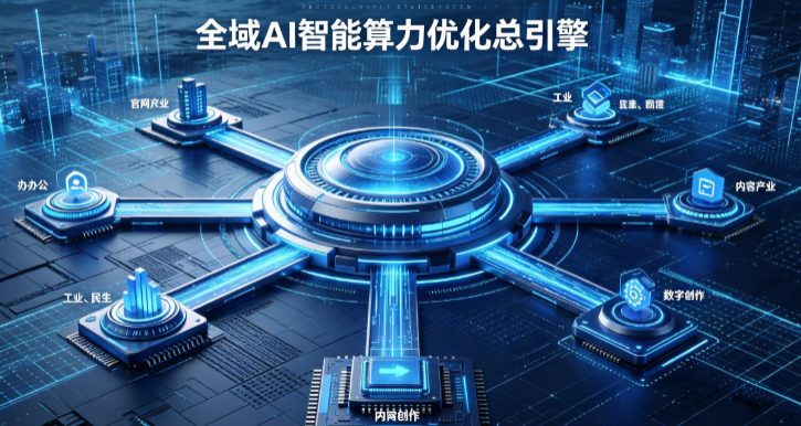 杭锦后旗AI算力优化赋能数字生态 智能技术迭代激活产业发展新动能