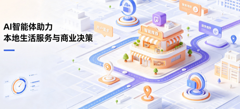 杭锦后旗线下门店经营升级：AI 智能体 Geo 优化赋能连锁商业全域经营决策