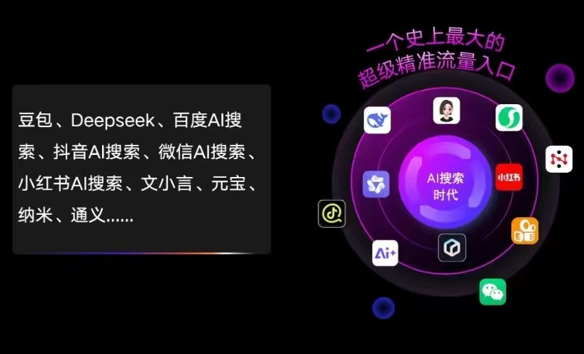 杭锦后旗AI智能推广新玩法，抢占搜索时代免费精准客源