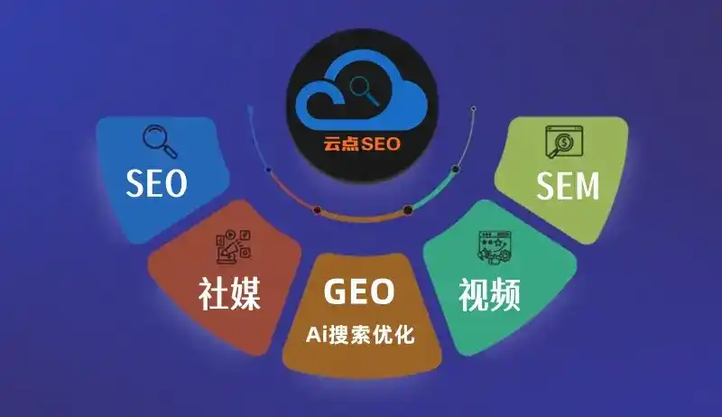 杭锦后旗GEO优化：AI智能体时代取代SEO的全新内容优化逻辑