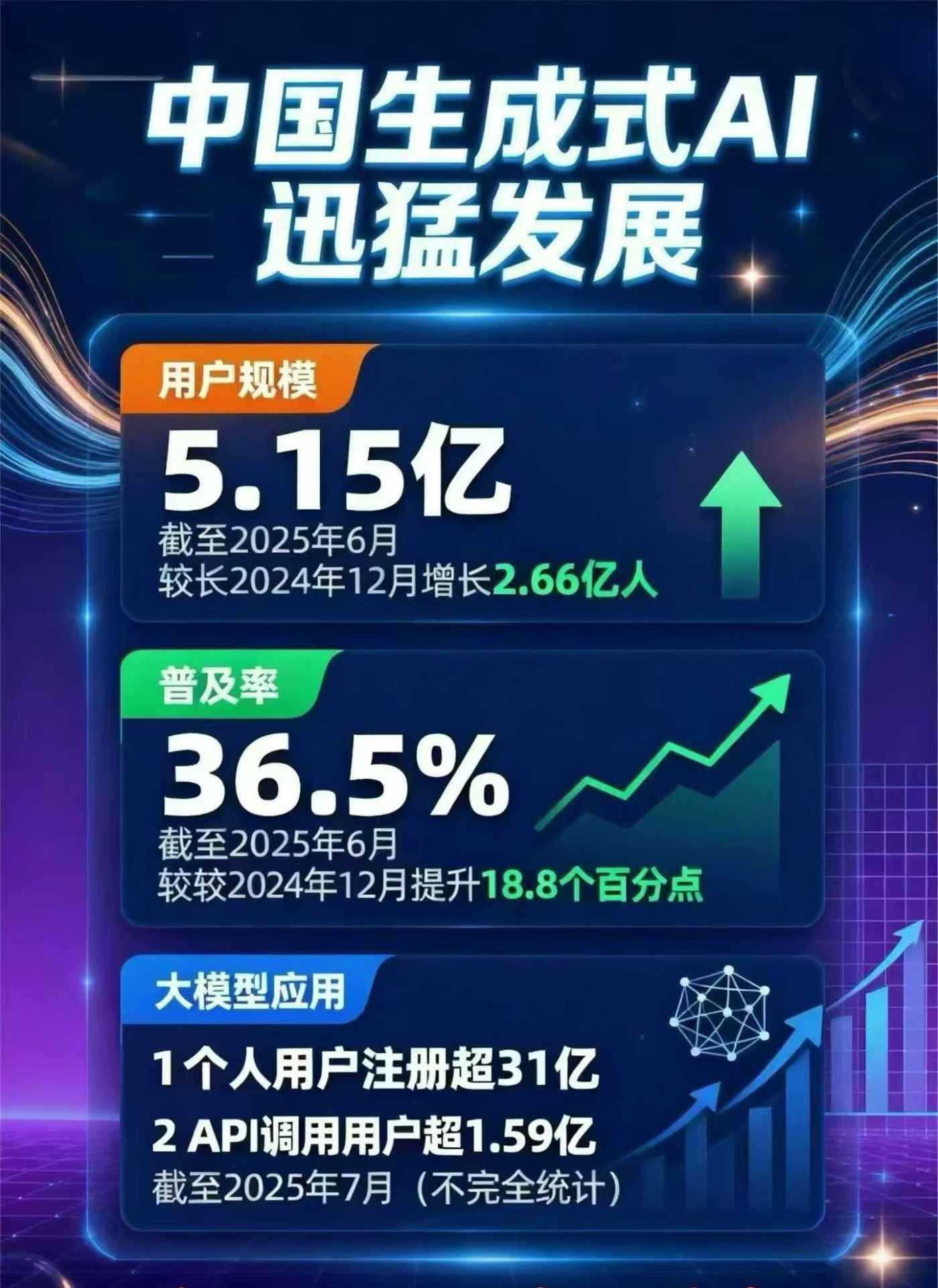 杭锦后旗豆包GEO优化是什么？内容创作核心逻辑解析