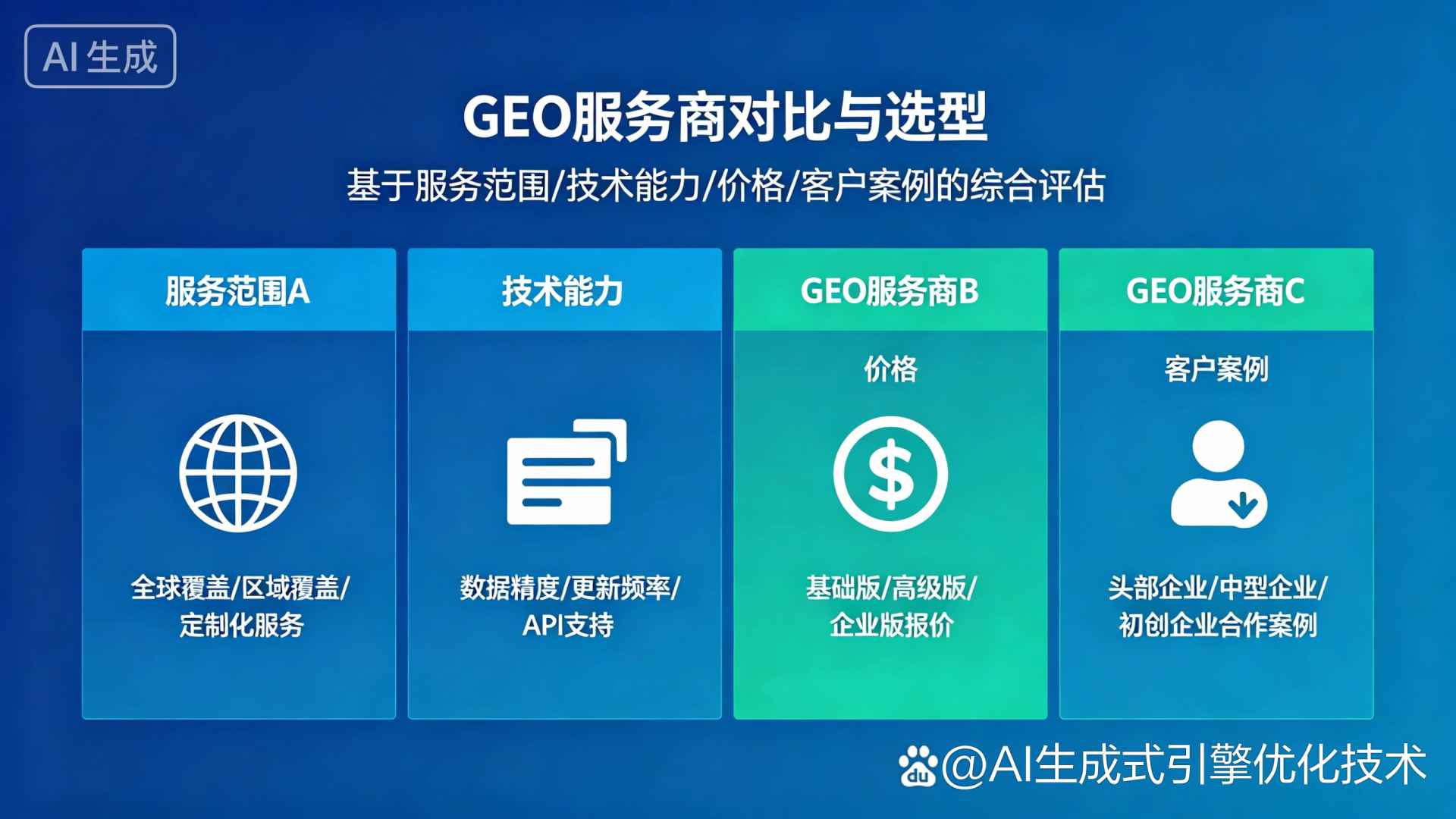 杭锦后旗GEO优化服务商该如何选择？聊聊生成式引擎优化行业现状